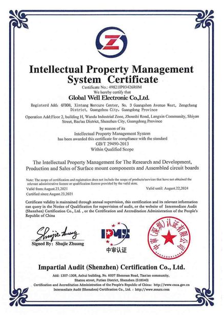 LA CHINE Global Well Electronic Co., LTD certifications